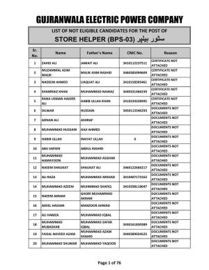 Gujranwala Electric Power Company List of Not Eligible Candidates for the Post of سٹور ہیلپر (Store Helper (Bps-03