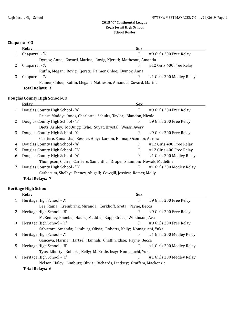 'A' #9 Girls 200 Free Relay F 1 Dymov, Anna