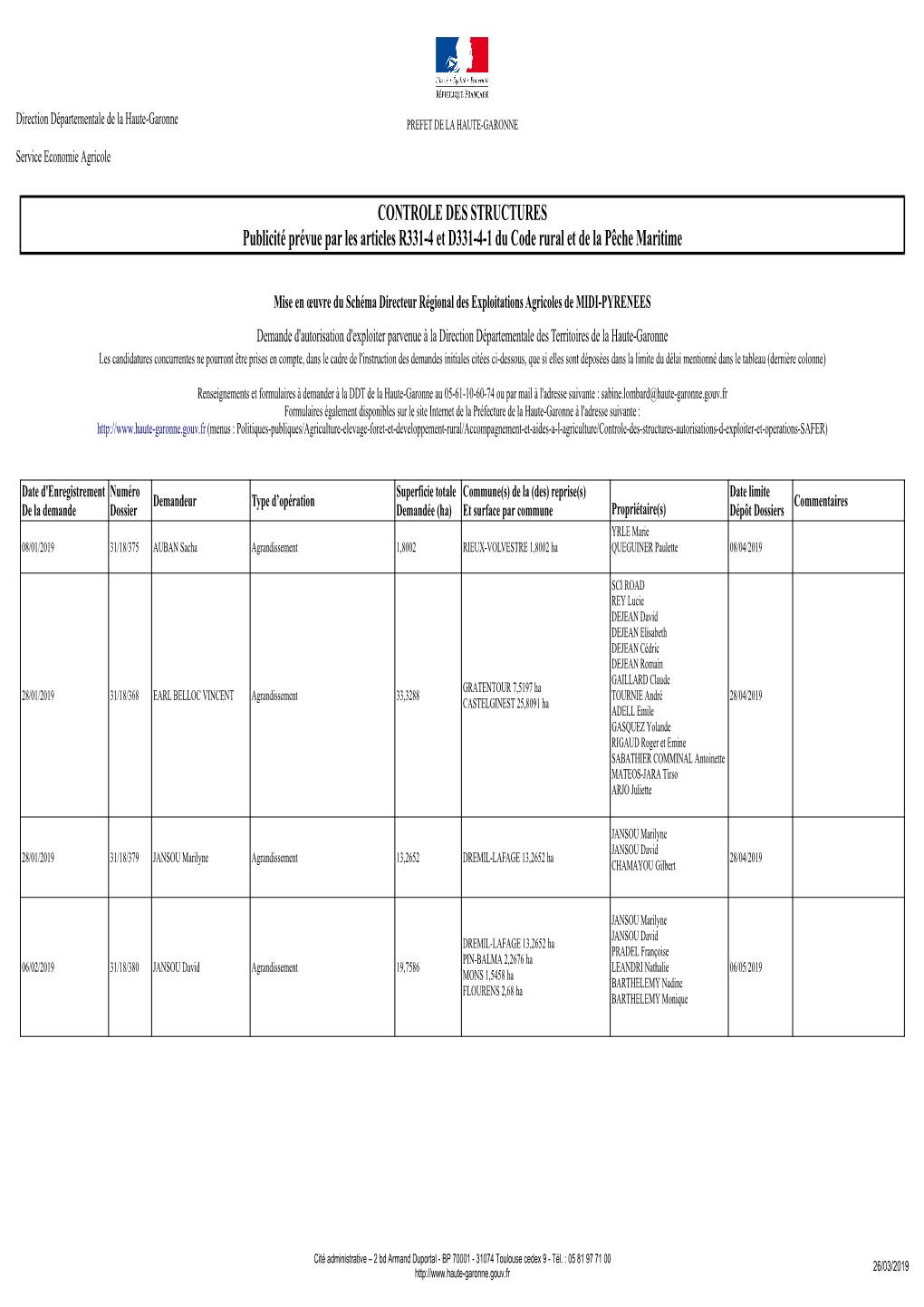 CONTROLE DES STRUCTURES Publicité Prévue Par Les Articles R331-4 Et D331-4-1 Du Code Rural Et De La Pêche Maritime