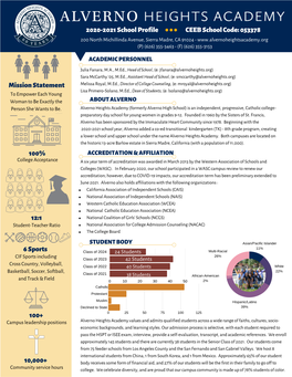 School Profile 2020-2021