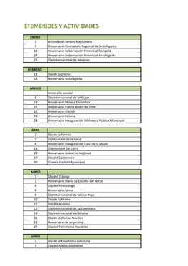 Efemérides Y Actividades