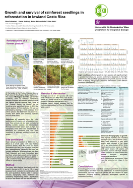 Growth and Survival of Rainforest Seedlings in Reforestation in Lowland Costa Rica