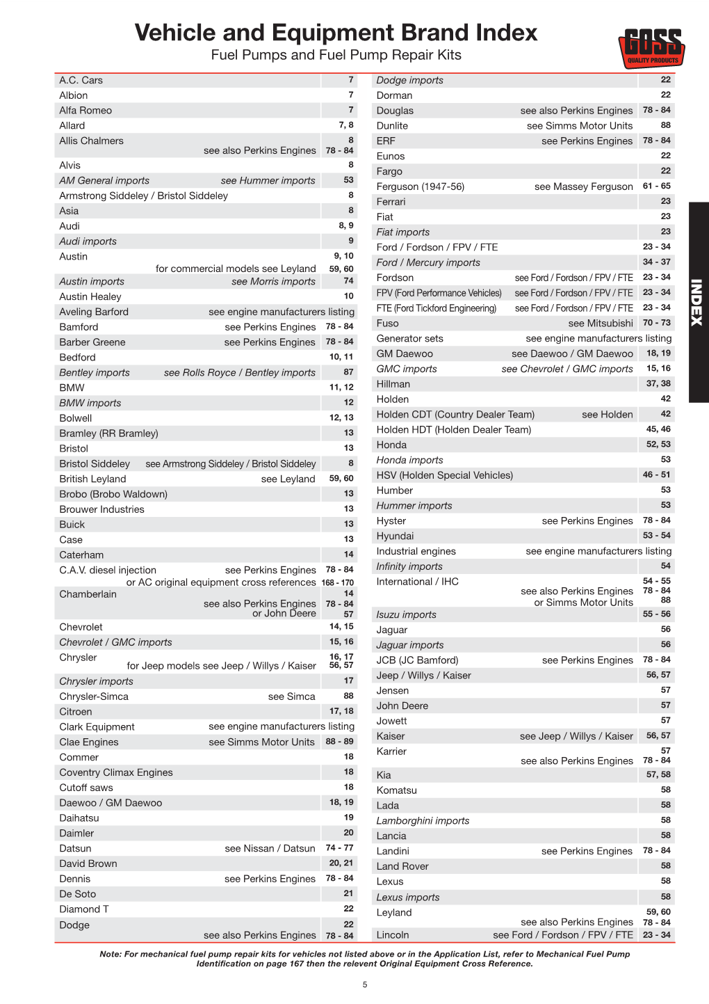 Vehicle and Equipment Brand Index Fuel Pumps and Fuel Pump Repair Kits