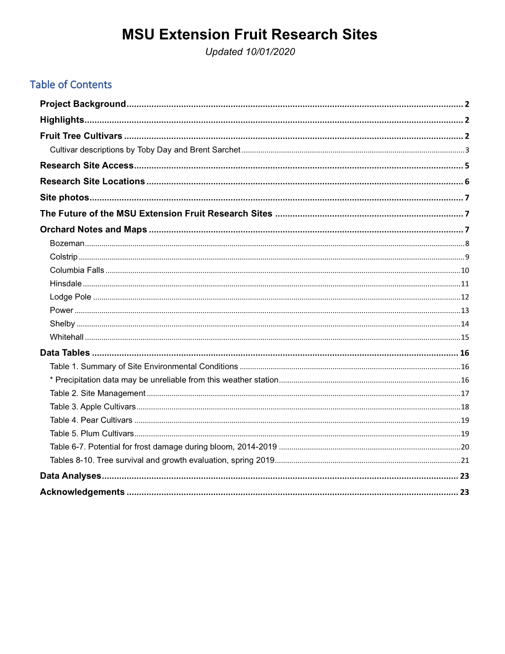 MSU Extension Fruit Research Sites Updated 10/01/2020