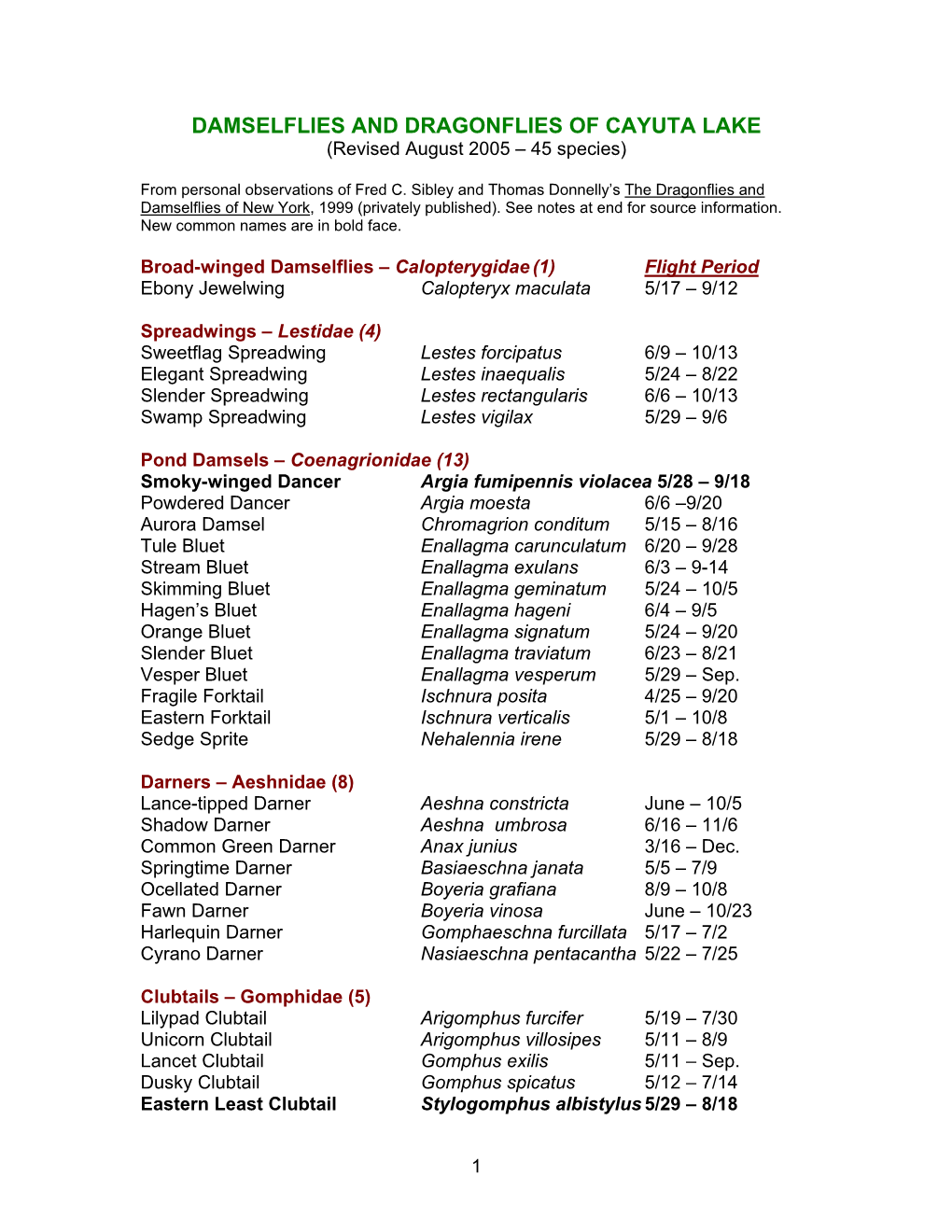 DAMSELFLIES and DRAGONFLIES of CAYUTA LAKE (Revised August 2005 – 45 Species)