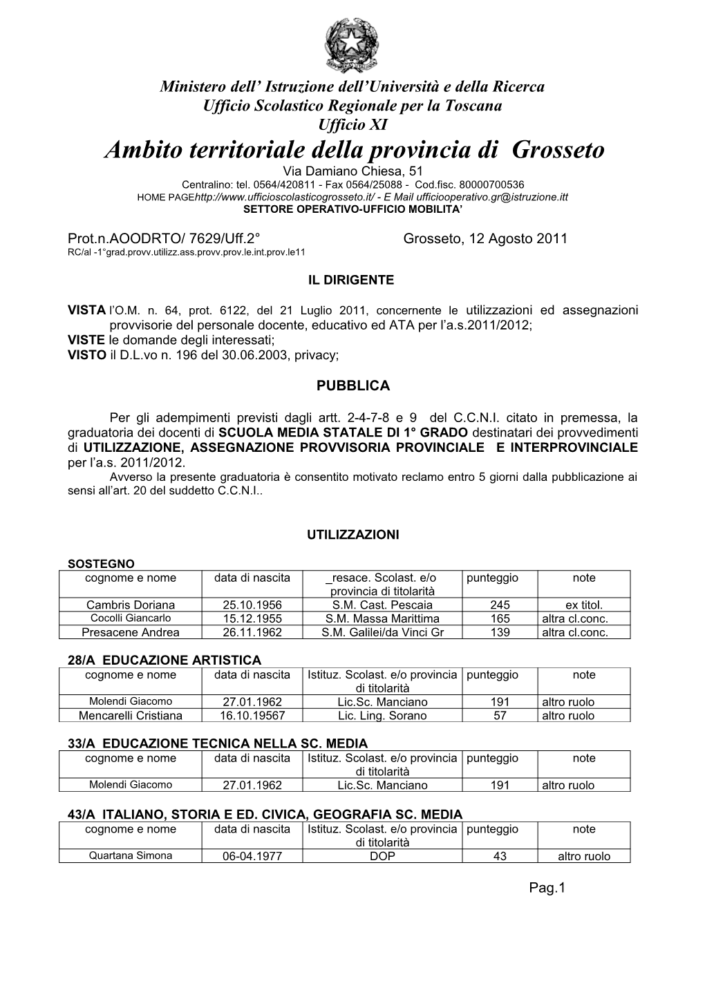 Ambito Territoriale Della Provincia Di Grosseto Via Damiano Chiesa, 51 Centralino: Tel