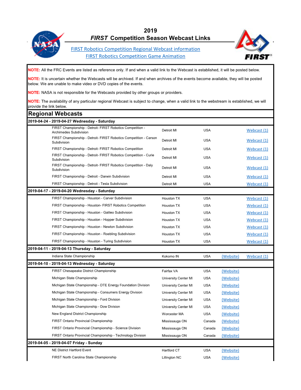 2019 FRC Webcasts