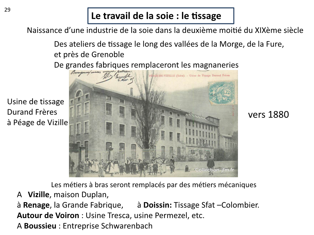 Le Travail De La Soie : Le 6Ssage Vers 1880