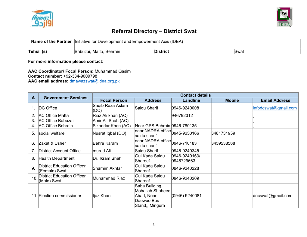 Referral Directory – District Swat