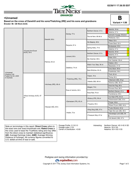 =Unnamed B Based on the Cross of Danehill and His Sons/Thatching (IRE) and His Sons and Grandsons Variant = 1.99 Breeder: Mr