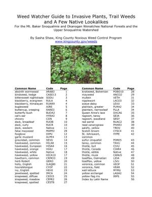 Weed Watcher Guide to Invasive Plants, Trail Weeds and a Few Native Lookalikes for the Mt
