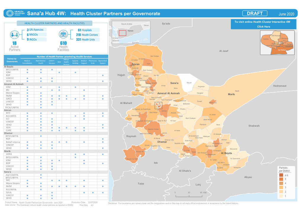 Sana'a Hub 4W: Health Cluster Partners Per Governorate DRAFT June 2020