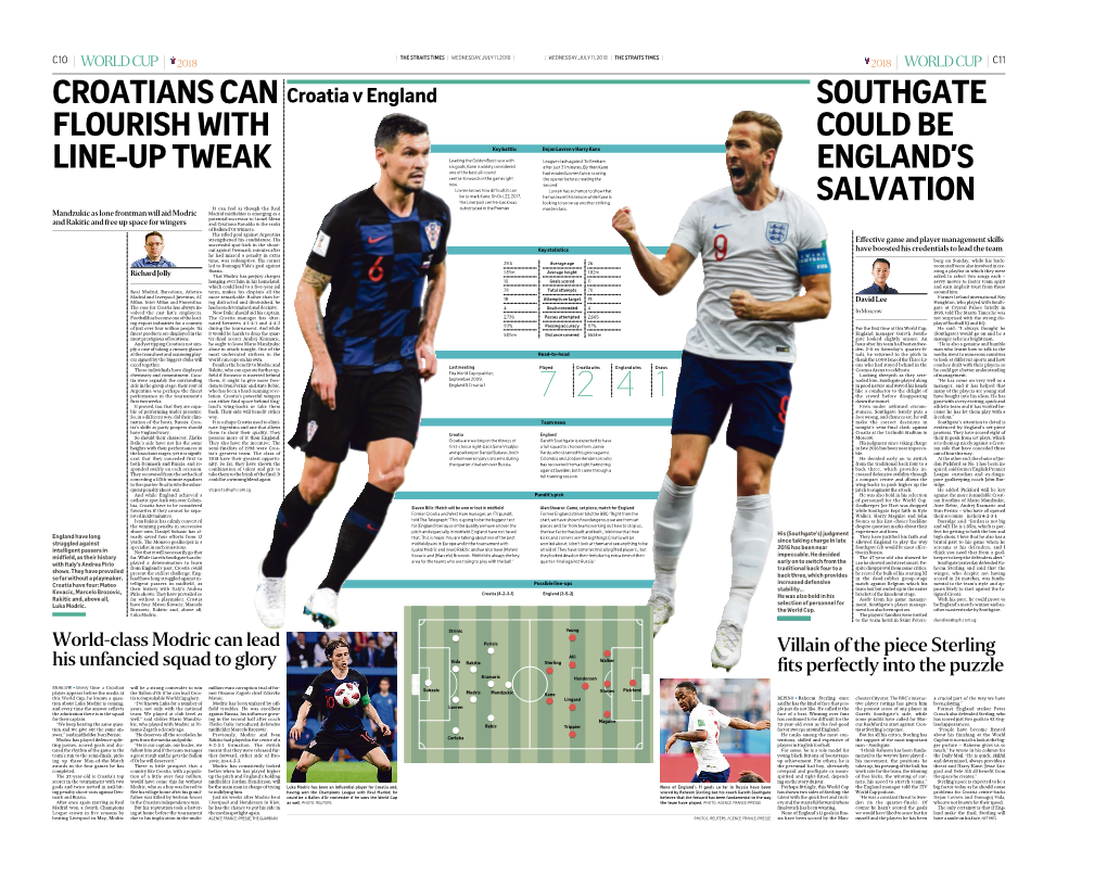 Croatia V England SOUTHGATE FLOURISH with COULD BE