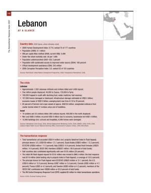 Lebanon at a GLANCE