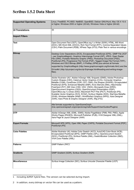 Scribus 1.5.0 Data Sheet