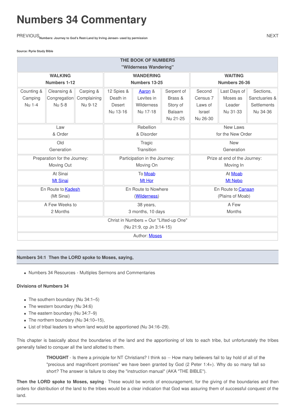 Numbers 34 Commentary