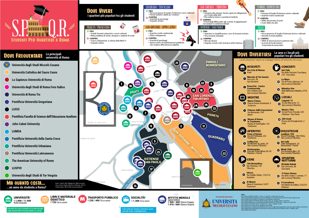 Mappa-Studenti-Roma.Pdf