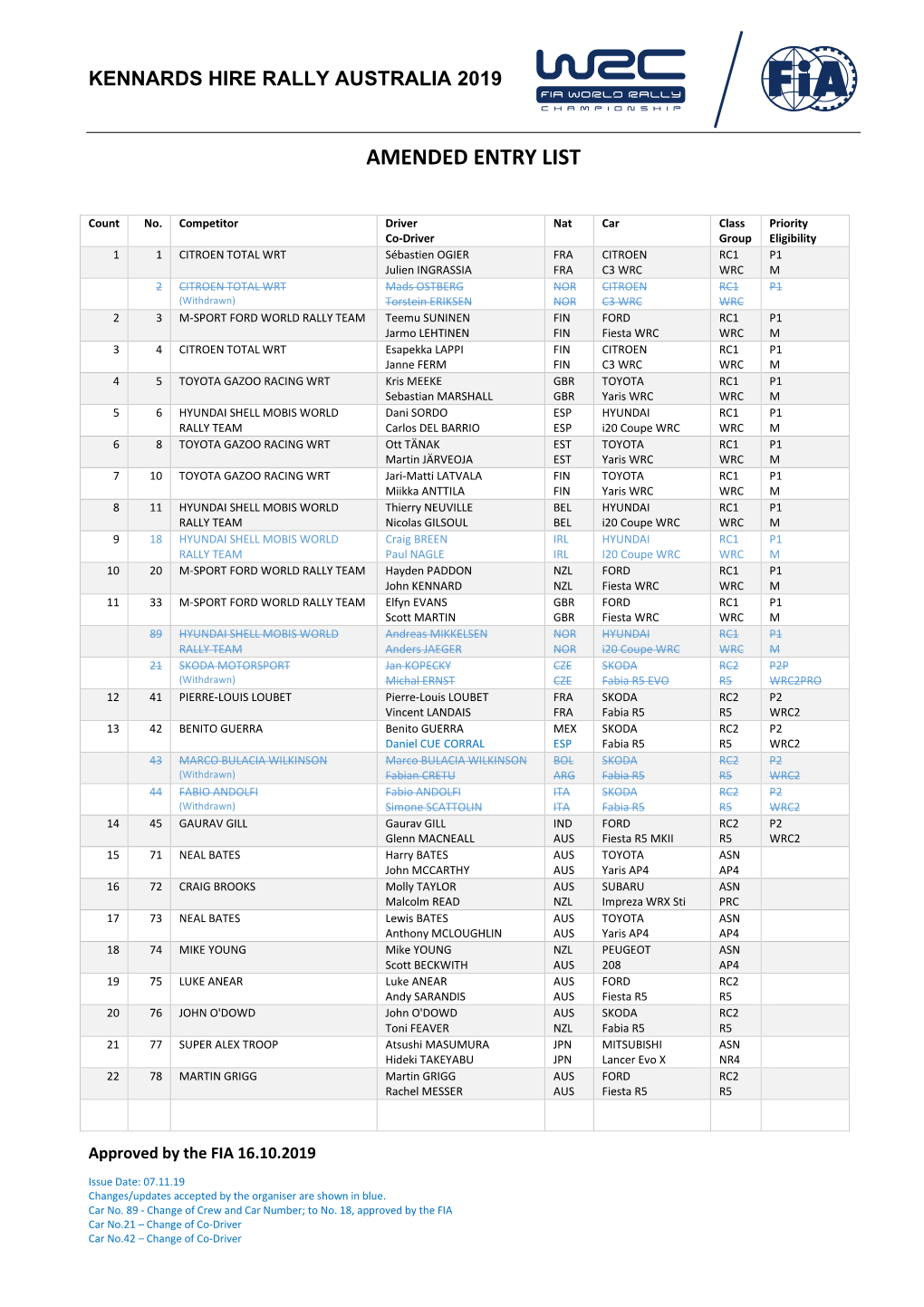 Amended Entry List