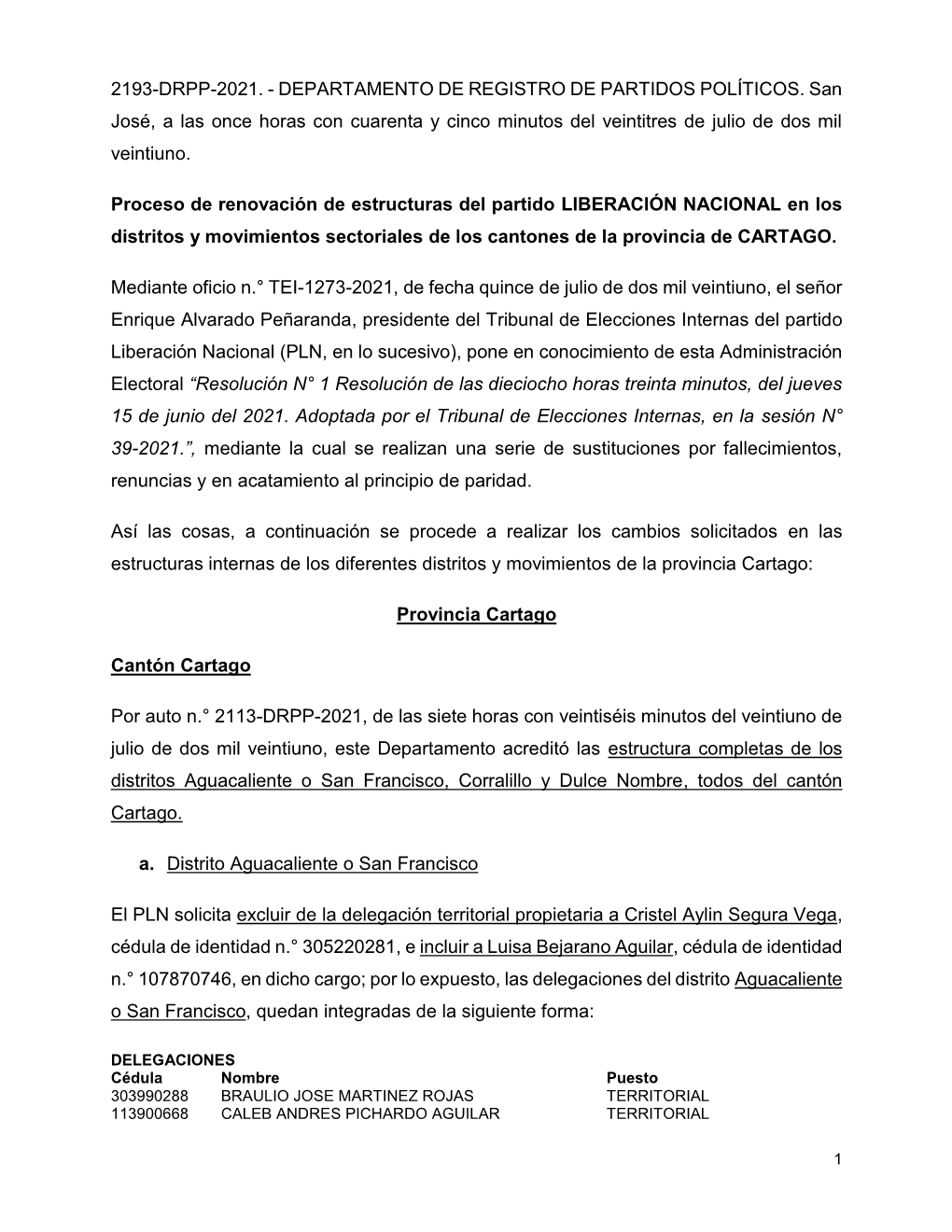 2193-Drpp-2021. - Departamento De Registro De Partidos Políticos