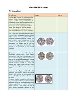 Coins of Delhi Sultanate