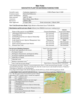 NEW YORK NON-NATIVE PLANT INVASIVENESS RANKING FORM Scientific Name: Cardamine Impatiens L. USDA Plants Code: CAIM Common Name