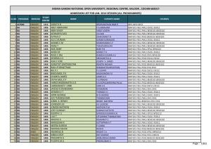 Indira Gandhi National Open University, Regional Centre, Kaloor , Cochin 682017 Admission List for Jan
