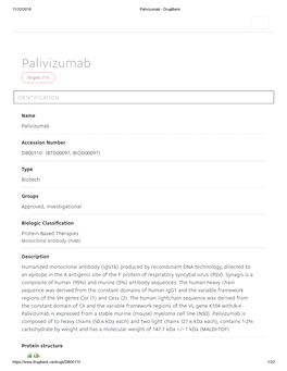 Palivizumab - Drugbank