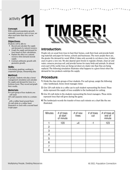 TIMBER!TIMBER! Replaced