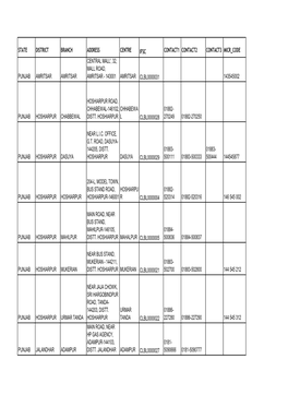 State District Branch Address Centre Ifsc