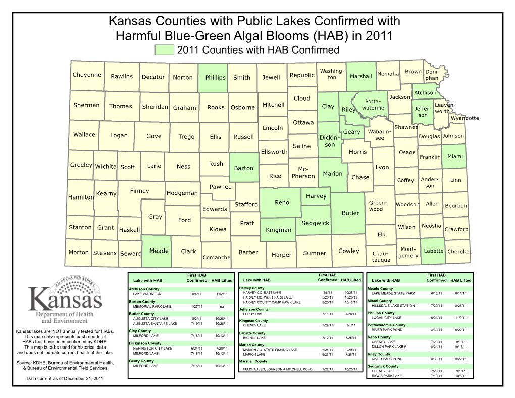 Kansas Counties with Public Lakes Confirmed with Harmful Blue-Green Algal Blooms (HAB) in 2011 2011 Counties with HAB Confirmed