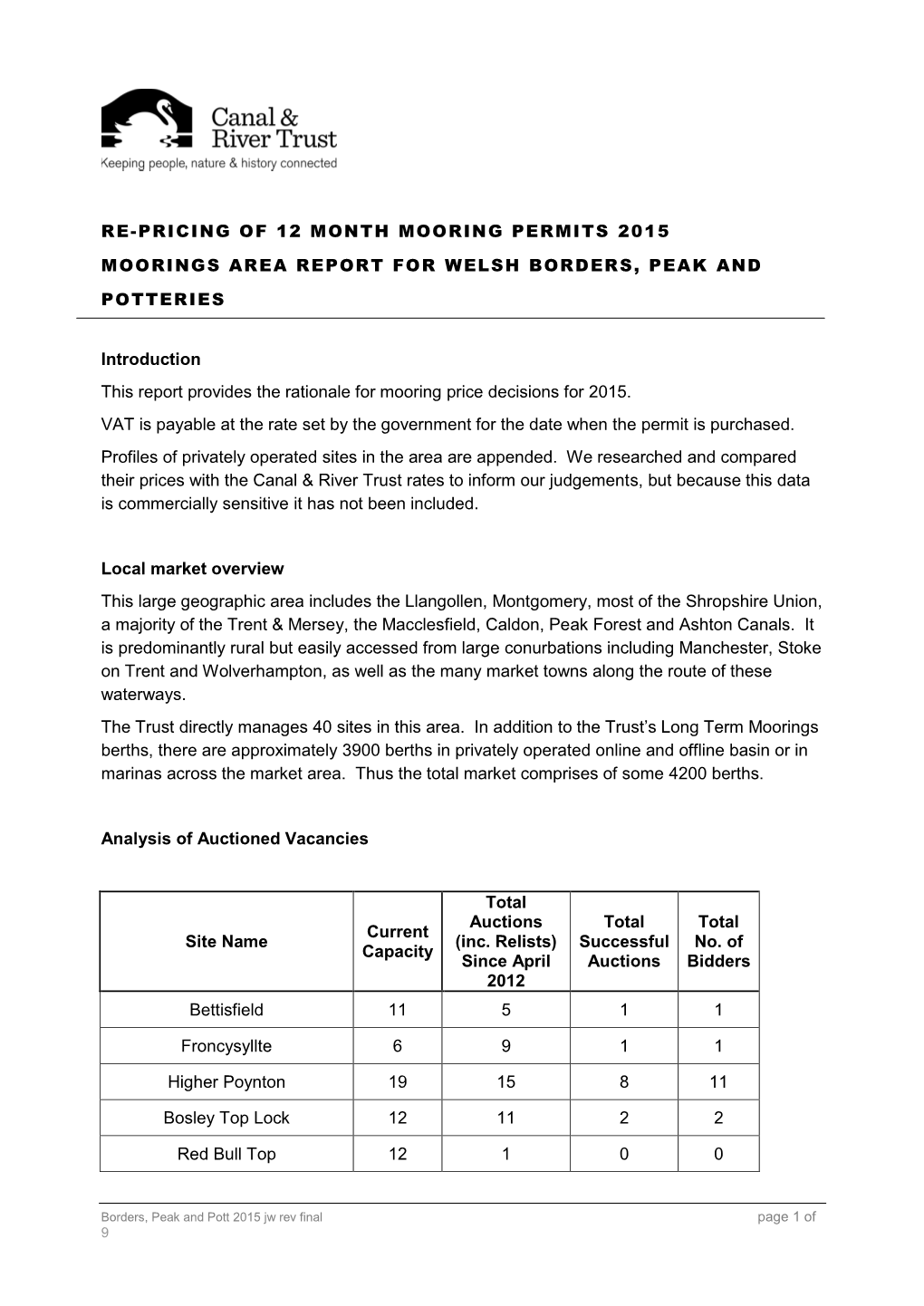 Long Term Mooring Price Review for Sites Within The