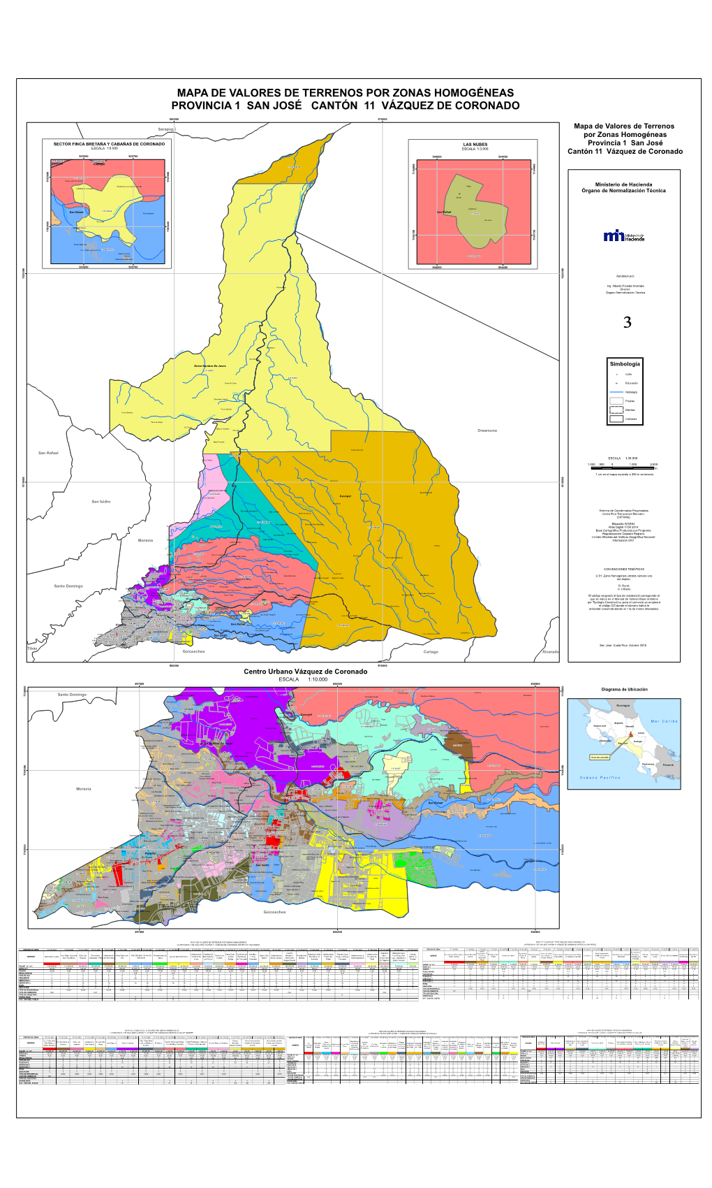 Mapa De Valores De Terrenos Por Zonas Homogéneas Provincia 1 San José Cantón 11 Vázquez De Coronado
