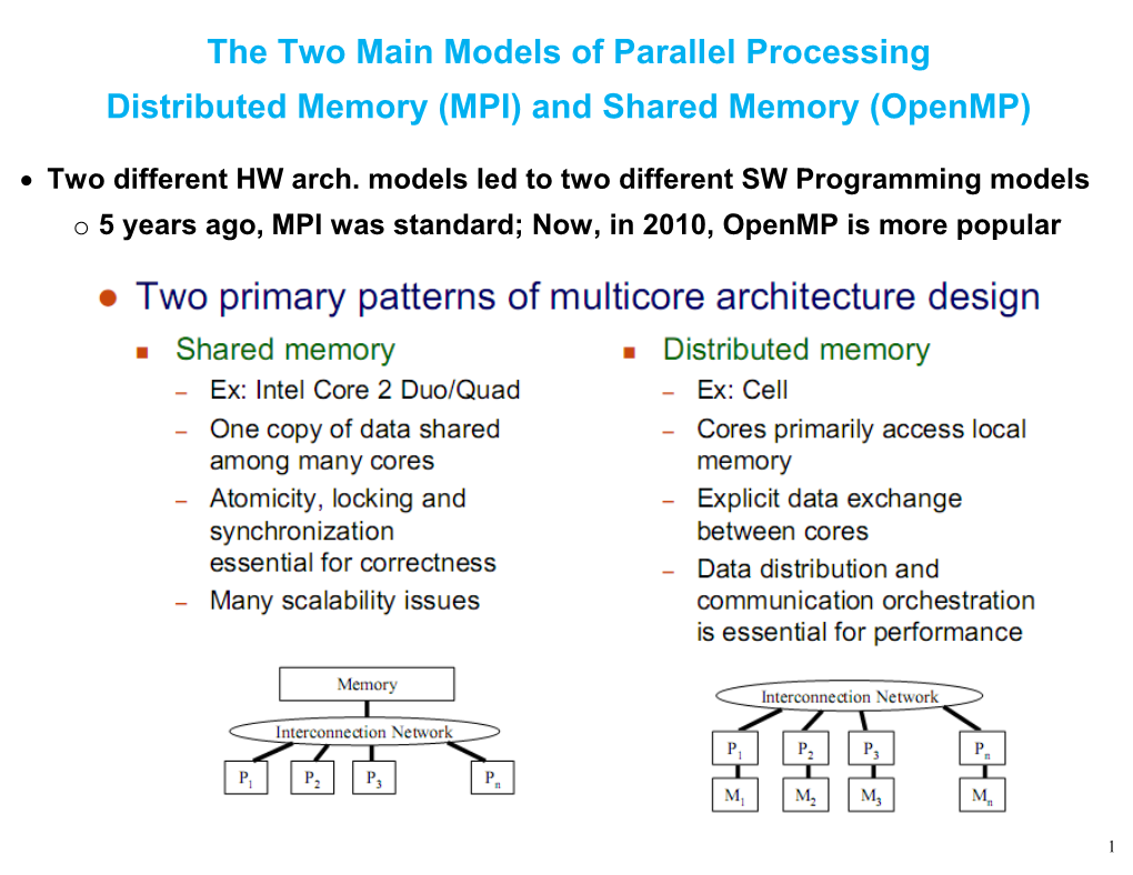 The Two Main Models of Parallel Processing Distributed Memory (MPI) and Shared Memory (Openmp)