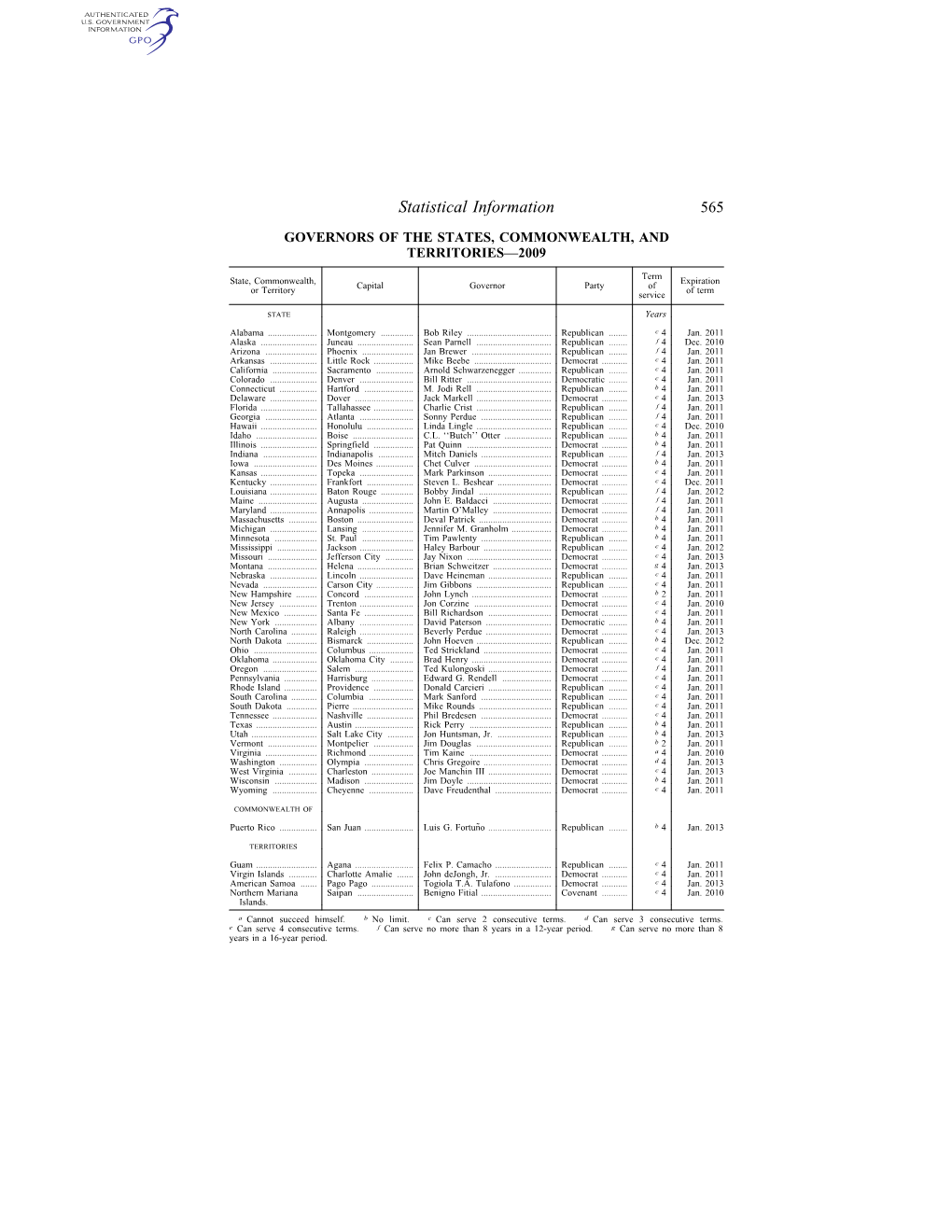 Statistical Information 565