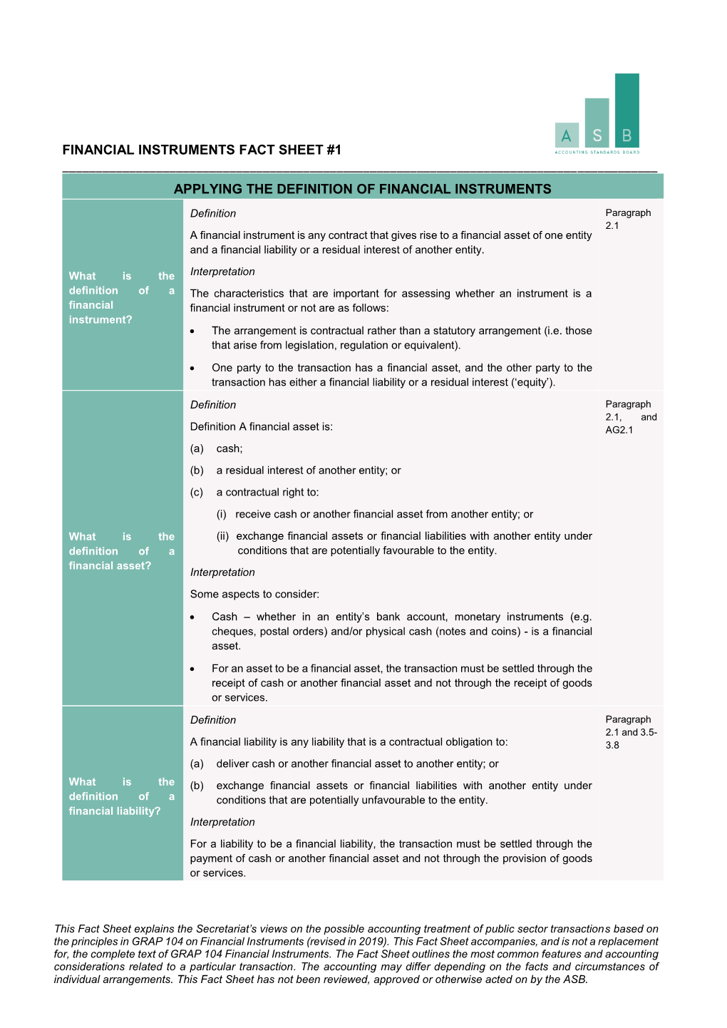 Financial Instruments Fact Sheet #1 ______Applying the Definition of Financial Instruments