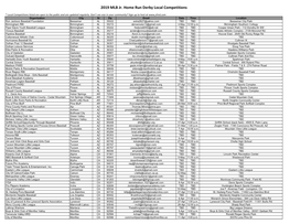 2019 MLB Jr. Home Run Derby Local Competitions