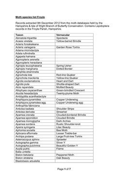 Page 1 of 7 Moth Species List Froyle Records