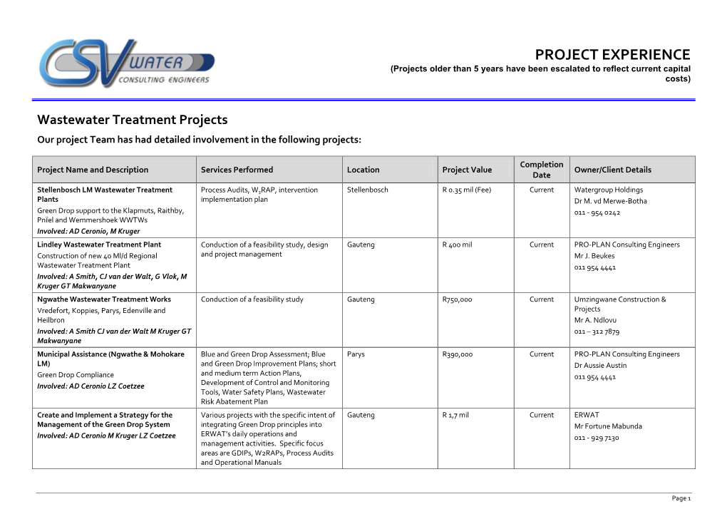 PROJECT EXPERIENCE (Projects Older Than 5 Years Have Been Escalated to Reflect Current Capital Costs)