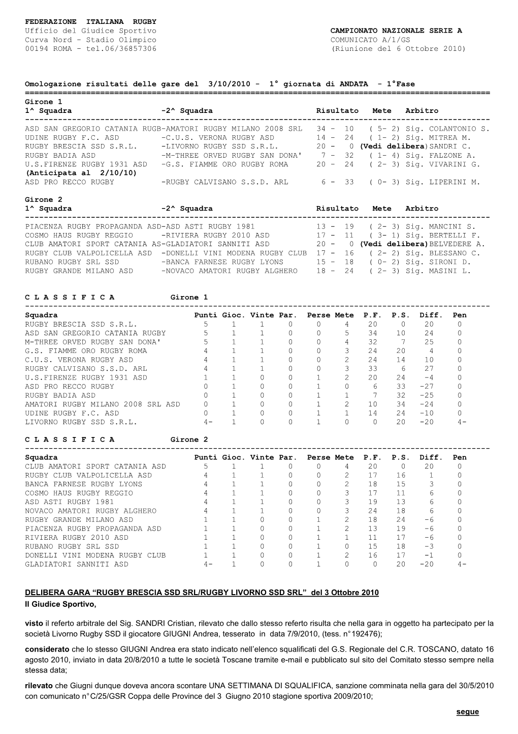 FEDERAZIONE ITALIANA RUGBY Ufficio Del