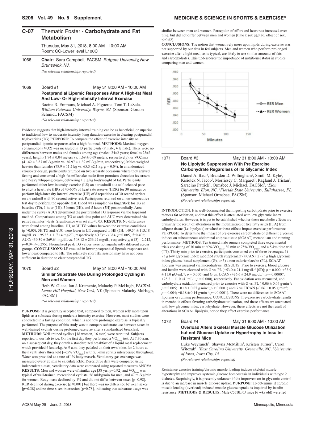 THURSDAY , MAY 3 1, 2 0 18 C-07 Thematic Poster