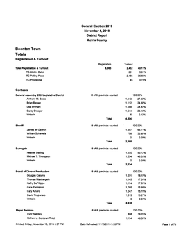 2019 General Election Municipality Report