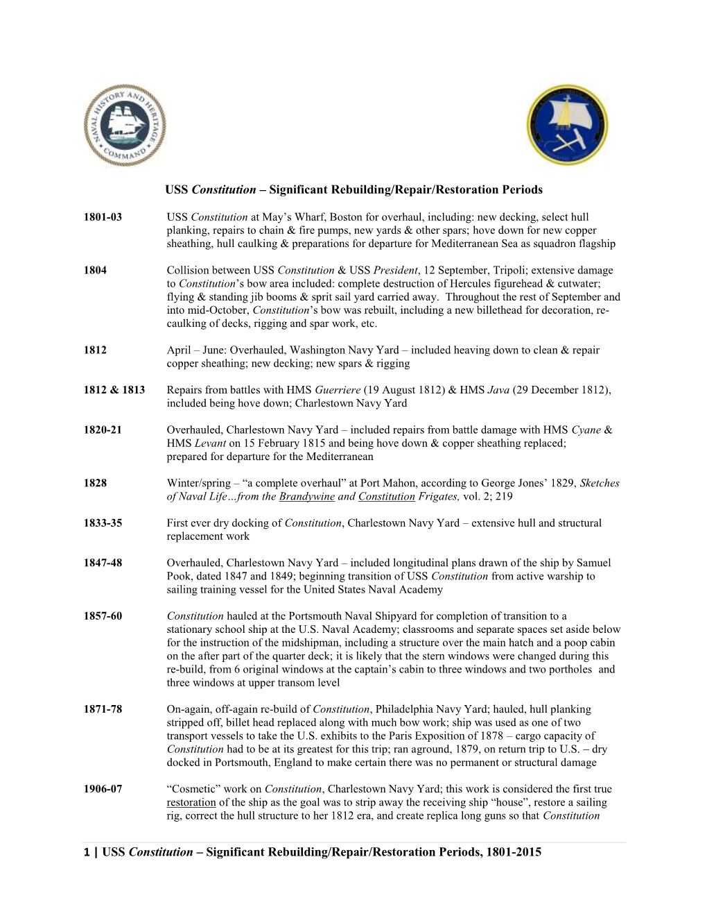 1 | USS Constitution – Significant Rebuilding/Repair/Restoration Periods, 1801-2015