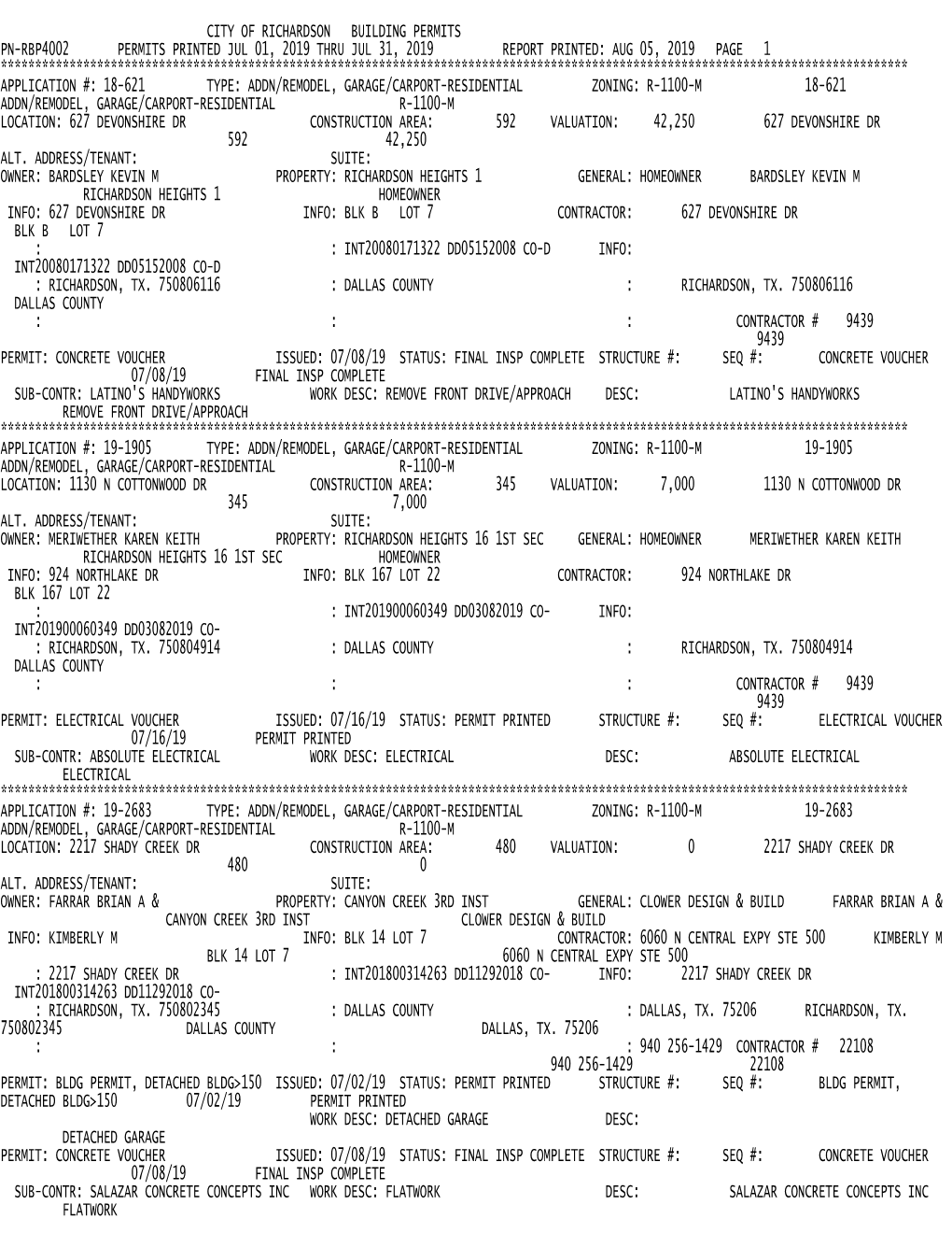 City of Richardson Building Permits Pn-Rbp4002 Permits Printed Jul 01, 2019 Thru Jul 31, 2019 Report Printed: Aug