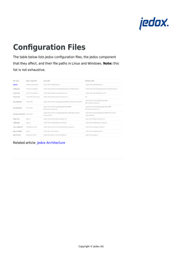 Configuration Files