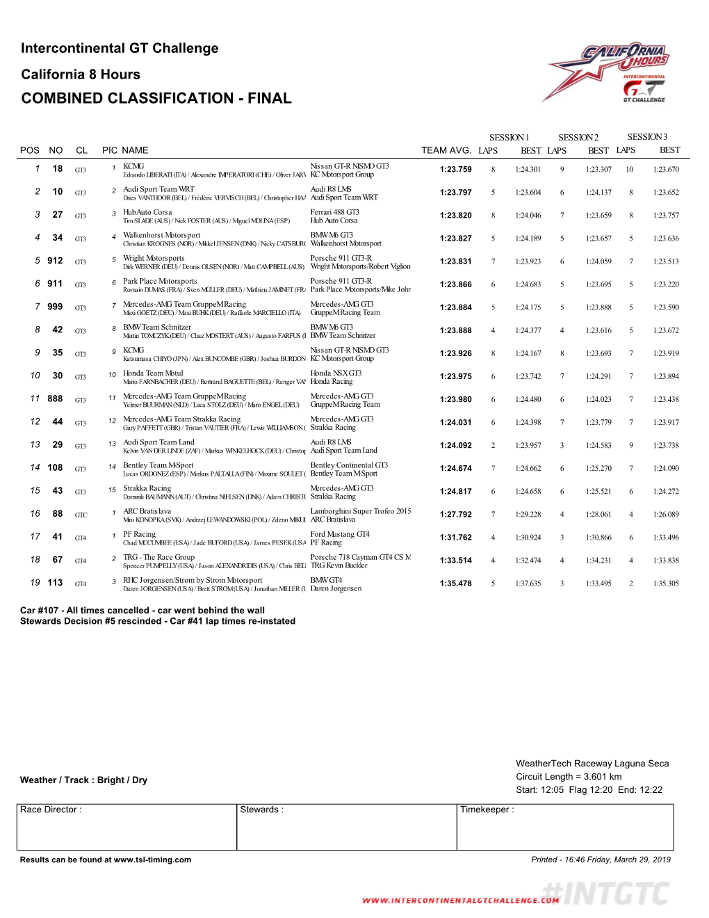 California 8 Hours Aggregate Combined Classification