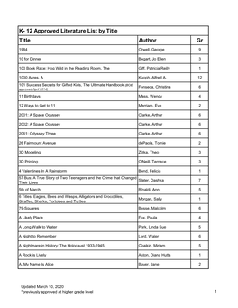 K-12 Approved Literature List by Title