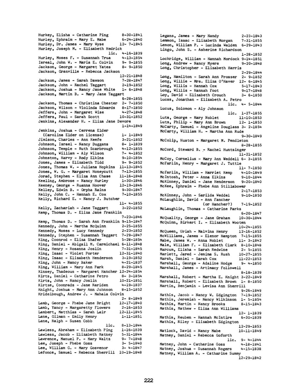 Elisha - Catharine Ping 8-30-18'+1 Legans, James - Mary Handy 2-23-18'+3 Hurley, Ephraim - Mary E