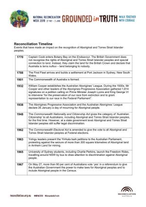 Reconciliation Timeline Events That Have Made an Impact on the Recognition of Aboriginal and Torres Strait Islander Peoples