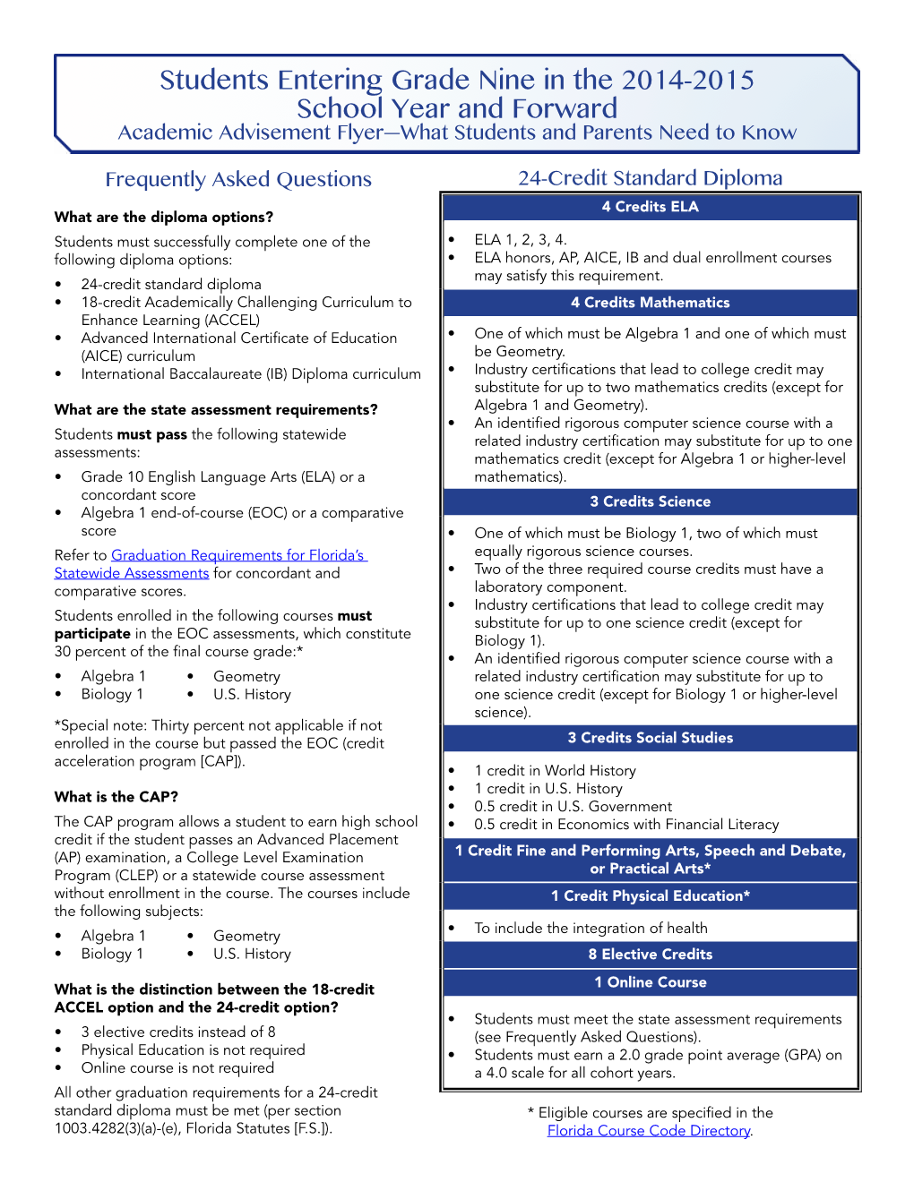 Graduation Requirements for Florida’S Equally Rigorous Science Courses