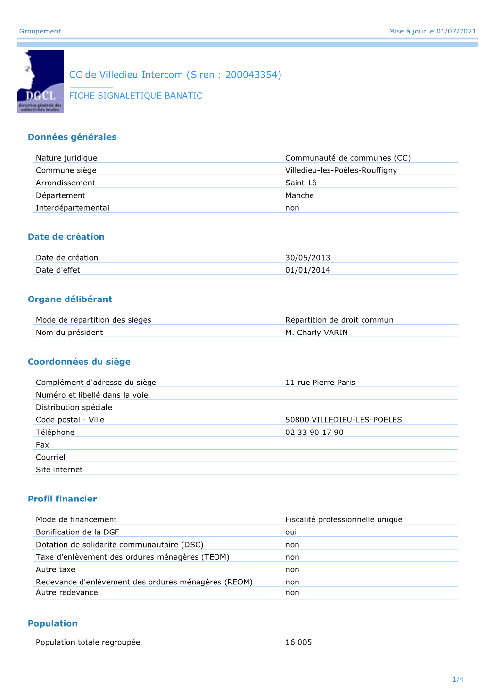 Communauté De Communes De Villedieu Intercom (Siren : 200043354)